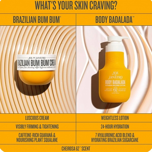 Sol de Janeiro Body Badalada Lotion / Лосьон для тела, 400 мл